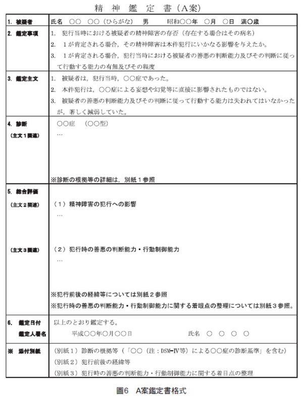 （圖6）A案鑑定書格式