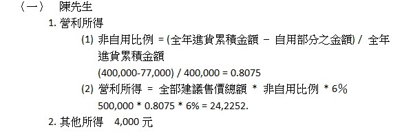 (一)陳先生,1.營利所得,(1)非自用比例=(全年進貨累積金額–自用部分之金額)/全年進貨累積金額,(400,000-77,000)/400,000=0.8075,(2)營利所得=全部建議售價總額*非自用比例*6%,500,000*0.8075*6%=24,2252.,2.其他所得4,000元