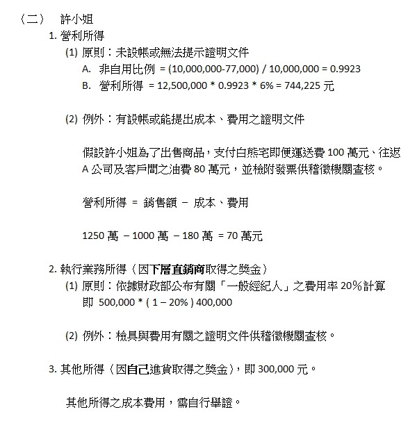 (二)許小姐,1.營利所得,(1)原則:未設帳或無法提示證明文件,A.非自用比例=(10,000,000-77,000)/10,000,000=0.9923,B.營利所得=12,500,000*0.9923*6%=744,225元,(2)例外:有設帳或能提出成本、費用之證明文件,假設許小姐為了出售商品,支付白熊宅即便運送費100萬元、往返A公司及客戶間之油費80萬元,並檢附發票供稽徵機關查核。,營利所得=銷售額–成本、費用,1250萬–1000萬–180萬=70萬元,2.執行業務所得(因下層直銷商取得之獎金),(1)原則:依據財政部公布有關「一般經紀人」之費用率20%計算,即500,000*(1–20%)400,000,(2)例外:檢具與費用有關之證明文件供稽徵機關查核。,3.其他所得(因自己進貨取得之獎金),即300,000元。,其他所得之成本費用,需自行舉證。