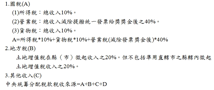 1.國稅(A),(1)所得稅：總收入10%。,(2)營業稅：總收入減除提撥統一發票給獎獎金後之40%。,(3)貨物稅：總收入10%。,A=所得稅*10%+貨物稅*10%+營業稅(減除發票獎金後)*40%,2.地方稅(B),土地增值稅在縣（市）徵起收入之20%。但不包括準用直轄市之縣轄內徵起土地增值稅收入之20%。,3.其他收入(C),中央統籌分配稅款稅收來源=A+B+C+D