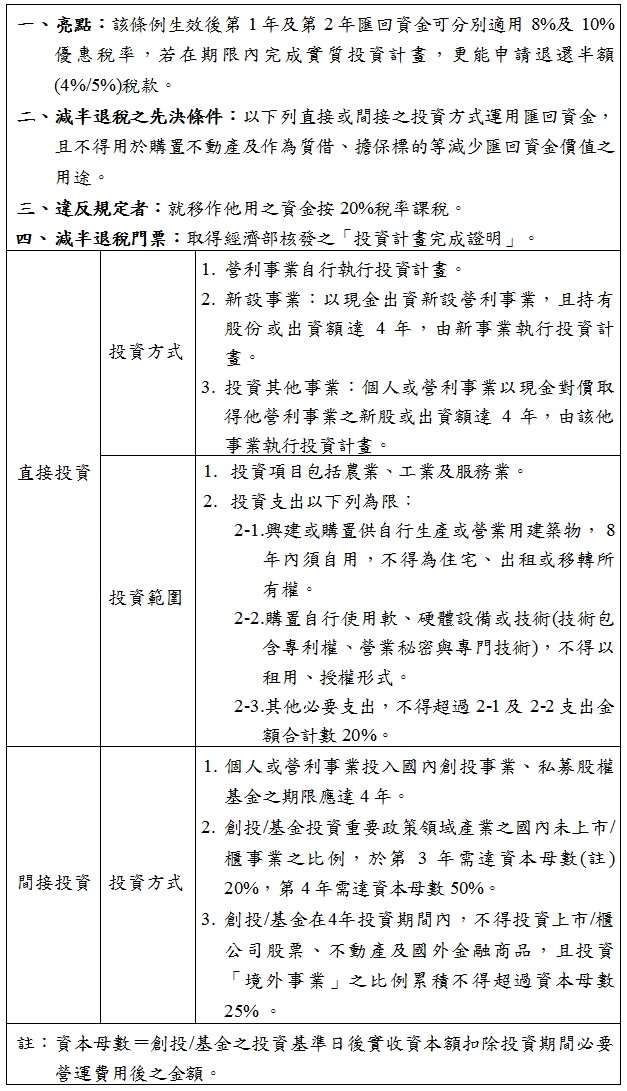 一、亮點：該條例生效後第1年及第2年匯回資金可分別適用8%及10%優惠稅率，若在期限內完成實質投資計畫，更能申請退還半額(4%/5%)稅款。二、減半退稅之先決條件：以下列直接或間接之投資方式運用匯回資金，且不得用於購置不動產及作為質借、擔保標的等減少匯回資金價值之用途。三、違反規定者：就移作他用之資金按20%稅率課稅。四、減半退稅門票：取得經濟部核發之「投資計畫完成證明」。直接投資,投資方式,1.營利事業自行執行投資計畫。2.新設事業：以現金出資新設營利事業，且持有股份或出資額達4年，由新事業執行投資計畫。3.投資其他事業：個人或營利事業以現金對價取得他營利事業之新股或出資額達4年，由該他事業執行投資計畫。,投資範圍,1.投資項目包括農業、工業及服務業。2.投資支出以下列為限：2-1.興建或購置供自行生產或營業用建築物， 8年內須自用，不得為住宅、出租或移轉所有權。2-2.購置自行使用軟、硬體設備或技術(技術包含專利權、營業秘密與專門技術)，不得以租用、授權形式。2-3.其他必要支出，不得超過2-1及2-2支出金額合計數20%。間接投資,投資方式,1.個人或營利事業投入國內創投事業、私募股權基金之期限應達4年。2.創投/基金投資重要政策領域產業之國內未上市/櫃事業之比例，於第3年需達資本母數(註) 20%，第4年需達資本母數50%。3.創投/基金在4年投資期間內，不得投資上市/櫃公司股票、不動產及國外金融商品，且投資「境外事業」之比例累積不得超過資本母數25% 。註：資本母數＝創投/基金之投資基準日後實收資本額扣除投資期間必要營運費用後之金額。