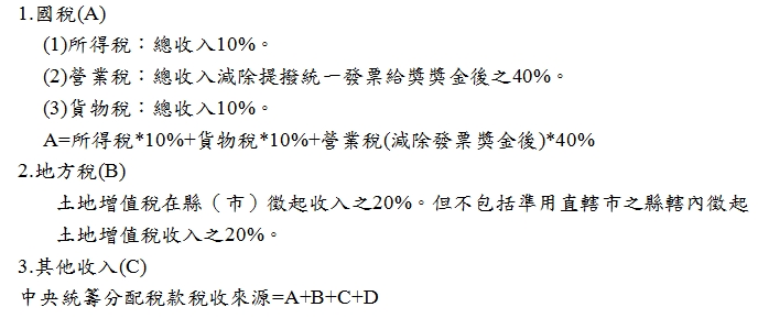 1.國稅(A),(1)所得稅:總收入10%。,(2)營業稅:總收入減除提撥統一發票給獎獎金後之40%。,(3)貨物稅:總收入10%。,A=所得稅*10%+貨物稅*10%+營業稅(減除發票獎金後)*40%,2.地方稅(B),土地增值稅在縣(市)徵起收入之20%。但不包括準用直轄市之縣轄內徵起土地增值稅收入之20%。,3.其他收入(C),中央統籌分配稅款稅收來源=A+B+C+D