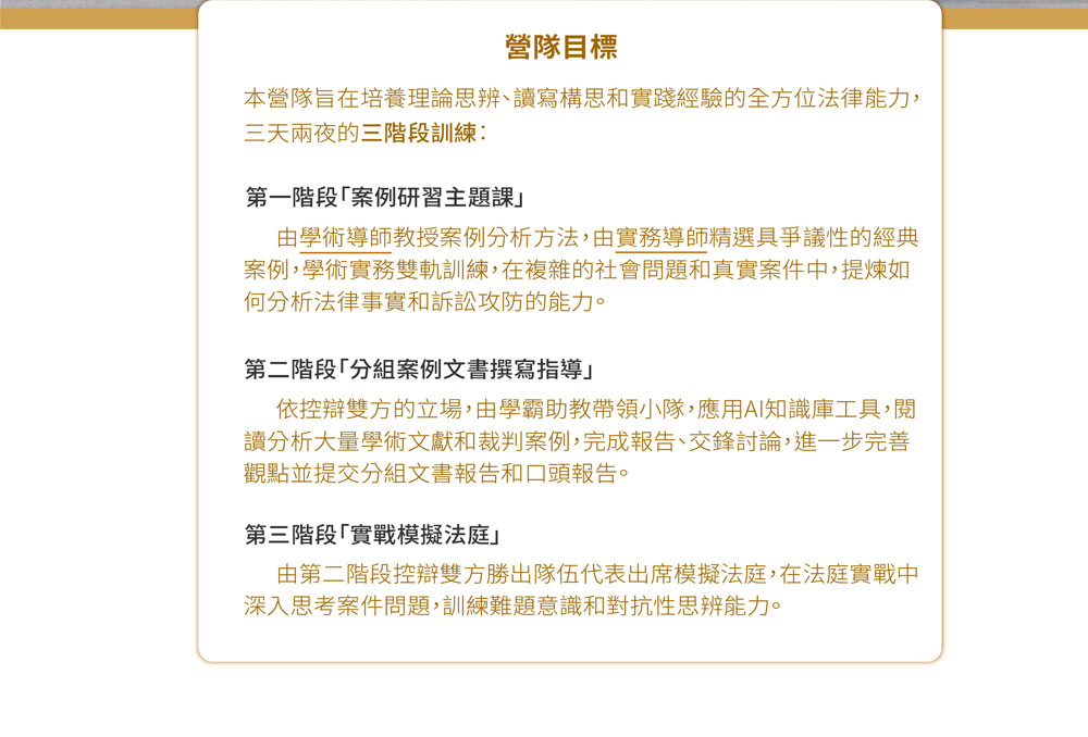 營隊目標,本營隊旨在培養理論思辨、讀寫構思和實踐經驗的全方位法律能力，三天兩夜的三階段訓練：第一階段「案例研習主題課」：由學術導師教授案例分析方法，由實務導師精選具爭議性的經典案例，學術實務雙軌訓練，在複雜的社會問題和真實案件中，提煉如何分析法律事實和訴訟攻防的能力。第二階段「分組案例文書撰寫指導」：依控辯雙方的立場，由學霸助教帶領小隊，應用AI知識庫工具，閱讀分析大量學術文獻和裁判案例，完成報告、交鋒討論，進一步完善觀點並提交分組文書報告和口頭報告。第三階段「實戰模擬法庭」：由第二階段控辯雙方勝出隊伍代表出席模擬法庭，在法庭實戰中深入思考案件問題，訓練難題意識和對抗性思辨能力。