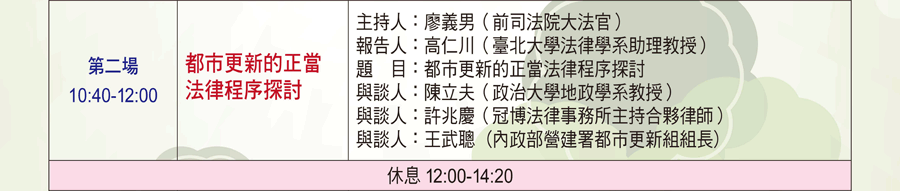 都市更新的正當法律程序探討