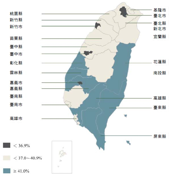 圖1 2009~2011年國民健康署之過重及肥胖盛行率調查