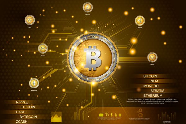 金融科技技術概覽(2)——智能合約簡述