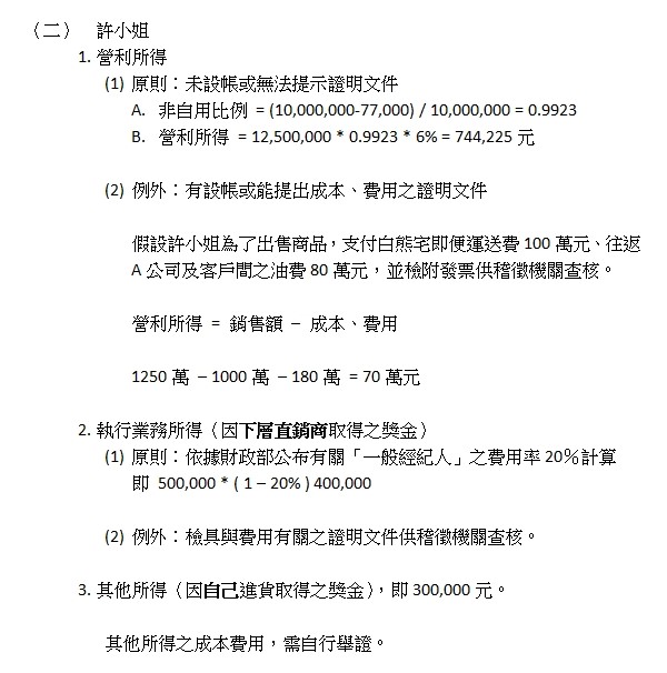 （二）許小姐,1.營利所得,(1)原則：未設帳或無法提示證明文件,A.非自用比例=(10,000,000-77,000)/10,000,000=0.9923,B.營利所得=12,500,000*0.9923*6%=744,225元,(2)例外：有設帳或能提出成本、費用之證明文件,假設許小姐為了出售商品，支付白熊宅即便運送費100萬元、往返A公司及客戶間之油費80萬元，並檢附發票供稽徵機關查核。,營利所得=銷售額–成本、費用,1250萬–1000萬–180萬=70萬元,2.執行業務所得（因下層直銷商取得之獎金）,(1)原則：依據財政部公布有關「一般經紀人」之費用率20％計算,即500,000*(1–20%)400,000,(2)例外：檢具與費用有關之證明文件供稽徵機關查核。,3.其他所得（因自己進貨取得之獎金），即300,000元。,其他所得之成本費用，需自行舉證。
